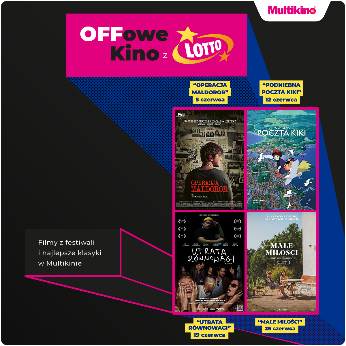 Multikino: Czerwiec z „OFFowym Kinem z Lotto”