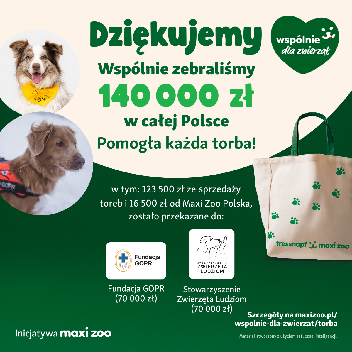 140 tysięcy powodów, by wierzyć, że pomaganie ma sens. Klienci Maxi Zoo ponownie wsparli zwierzęcych bohaterów